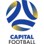 Capital Territory NPL 2 logo