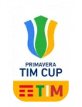 Super Cup Primavera logo