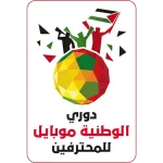 West Bank Premier League logo
