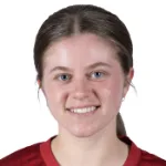 A. Middleton