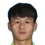 Cao Haiqing