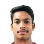 Chaku Mandi