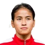 Chen Qiaozhu