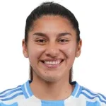 Daiana Micaela Candela Falfán