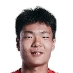 Fan Chao