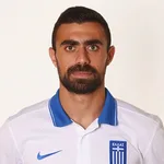 G. Kiakos