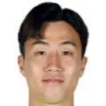 Goh Dong-Min