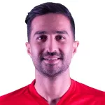 H. Mohammadi