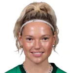 H. Murray
