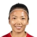 Huỳnh Như