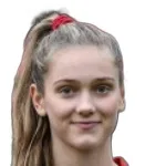 I. Dirdal