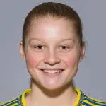 K. Folkesson
