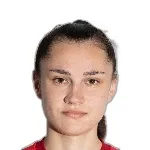 K. Kiyanka