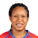 K. Riley