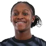 K. Sylla