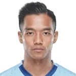 L. Chhangte