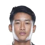 M. Chothe