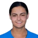 M. Panagiotou
