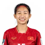 Nguyễn Thị Thúy Hằng