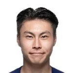 Poon Pui Hin