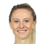 R. Blomqvist