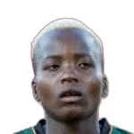 R. Kundananji