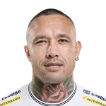 R. Nainggolan