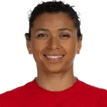 R. Rodríguez