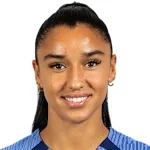 S. Karchaoui