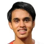 S. Sulaiman