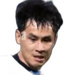 Shang Yin