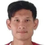 U. Wongmeema