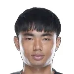 W. Luwang
