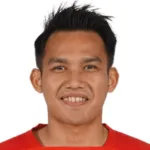 W. Sulaeman