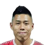 Wong Ho Yin