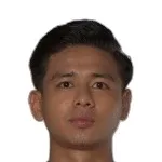 Y. Gurung