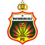 Bhayangkara FC logo
