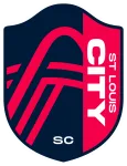 City SC W logo