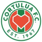 Cortulua