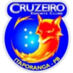Cruzeiro Itaporanga U20 logo