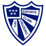 Cruzeiro RS U20 logo