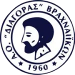 Diagoras Ikaria logo