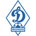 Dynamo Makhachkala II