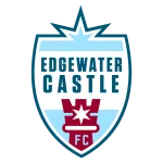 Edgewater Castle logo