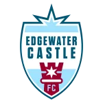 Edgewater Castle W logo
