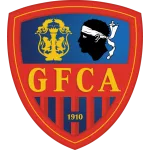 Gazelec FC Ajaccio logo