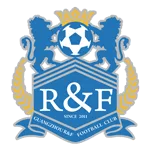 Guangzhou R&F