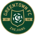 Hangzhou Greentown logo