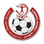 Hapoel Mahane Yehuda logo