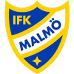 IFK Malmö